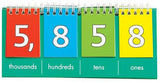 Place Value Flip Chart Thousands - Student 10pcs - iPlayiLearn.co.za