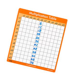 Multiplication Table 12x Double-Sided 27cm x 30cm 30pc