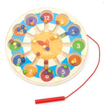 Magnetic Bead Trace: Colour Clock
