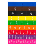 Fraction Tiles Mini Printed