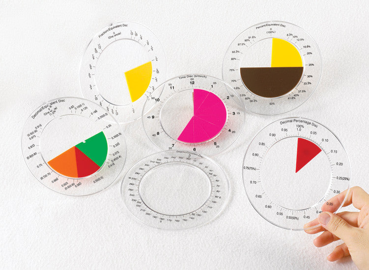 Fraction Rings - iPlayiLearn.co.za
 - 1