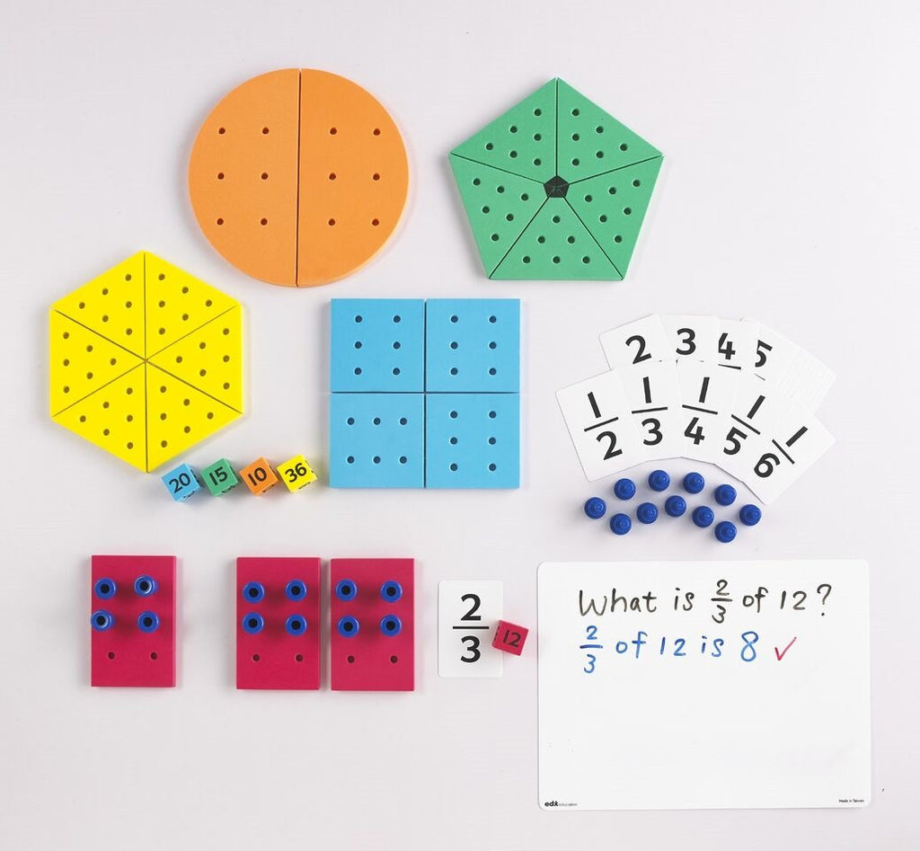 Fraction of Quantities - iPlayiLearn.co.za