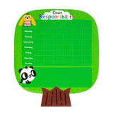 Magnetic Responsibility Chart 73pc