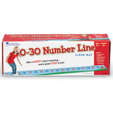 0-30 Number Line Floor Mat - iPlayiLearn.co.za