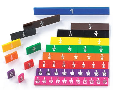 Fraction Tiles Mini Printed - iPlayiLearn.co.za