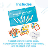 Express Your Feelings Pocket Chart