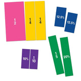 Double-Sided Magnetic Rainbow Fraction® Squares