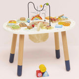 Activity Table