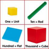Base Ten Plastic Set 4 Colour 161pc