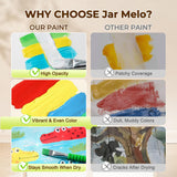 Squeezy Paints Washable Paints Set