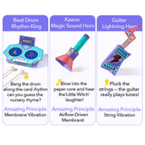 Toy Maker Materials Sets: Acoustics