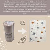 Hakuna Matte Cloud Soft Children’s Carpet: Happy Planets 2.0 x 1.5m