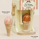 Ice Cream Machine & Playfood Cones