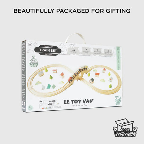 Figure of 8 Train Set