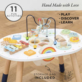 Activity Table