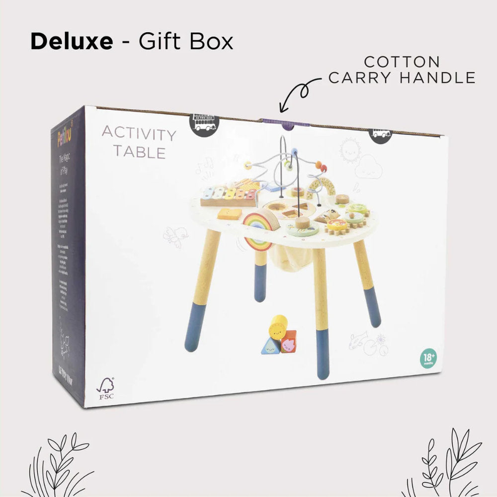 Activity Table