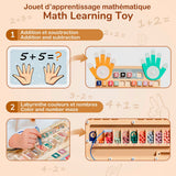 Finger & Bead Math