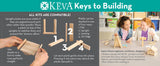 Keva Brain Builders Deluxe