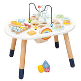 Activity Table