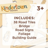 Kindertown Roads