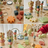 Activity Table