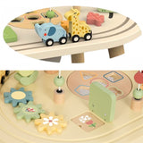 Activity Table