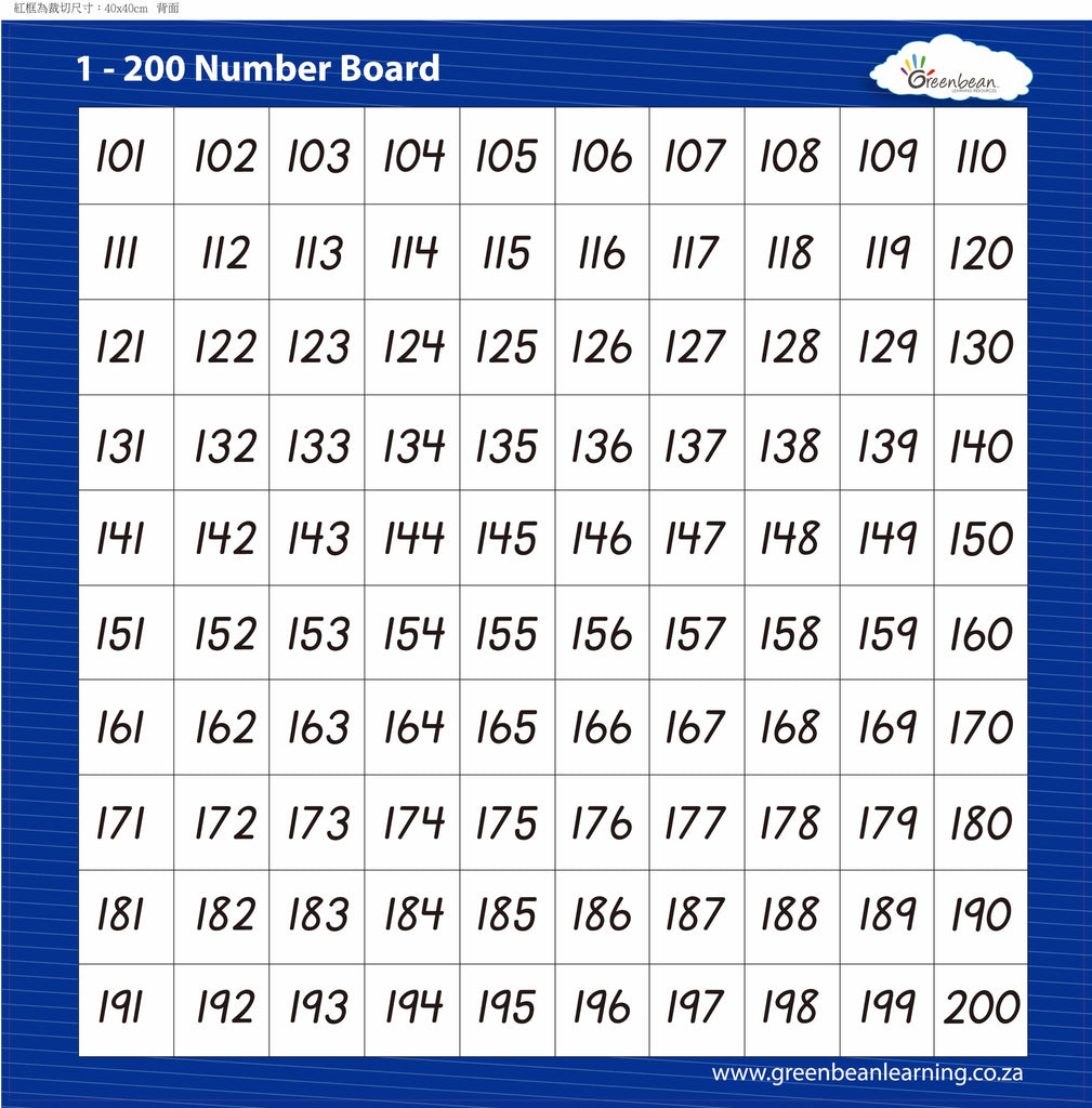 Numberboard 1-200 10pc - iPlayiLearn.co.za