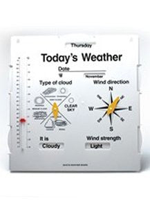 Weather Board - iPlayiLearn.co.za