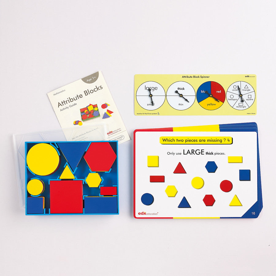 Attribute Activity Set