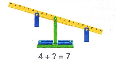 Mini Math Balance