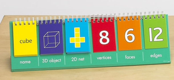 2D/3D Geo Shape Flip Chart 10pc - iPlayiLearn.co.za