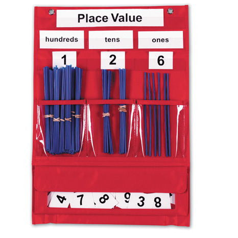 Counting & Place Value Pocket Chart - iPlayiLearn.co.za
