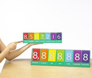 Place Value Flip Chart Millions - Demo  1pc - iPlayiLearn.co.za