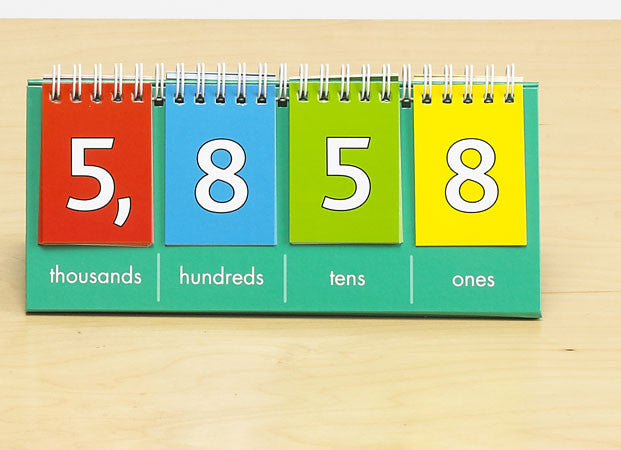 Place Value Flip Chart Thousands - Demo  1pc - iPlayiLearn.co.za