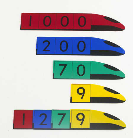 Place Value Trains THOUSANDS Student - iPlayiLearn.co.za
