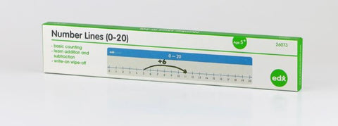 Number Lines (0 - 20) Classroom Set 15pc
