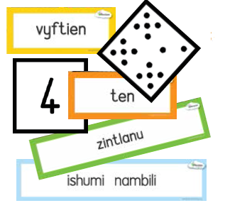 Number Dot Cards Afrikaans - iPlayiLearn.co.za