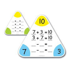 Write & Wipe Fact Family Boards - iPlayiLearn.co.za
