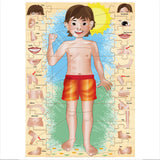 My Body Puzzle: Body Part and Senses 25pc