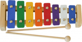8 Tone Metalphone
