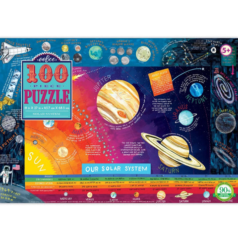 Solar System Puzzle 100pc