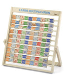 Learning Multiplication