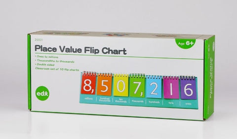 Place Value Flip Chart Millions: Student 10pc