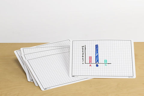 Write -n-Wipe Boards: Graphing Grid - 30pcs - iPlayiLearn.co.za