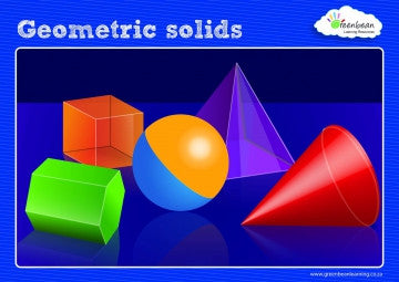 Activity Cards Geosolids - iPlayiLearn.co.za