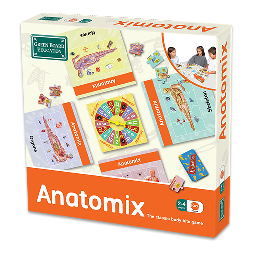Anatomix
