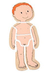 5 in 1 Layer Puzzle: "Your Body - Boy" 28pc (145 x 295 x 20mm) - iPlayiLearn.co.za