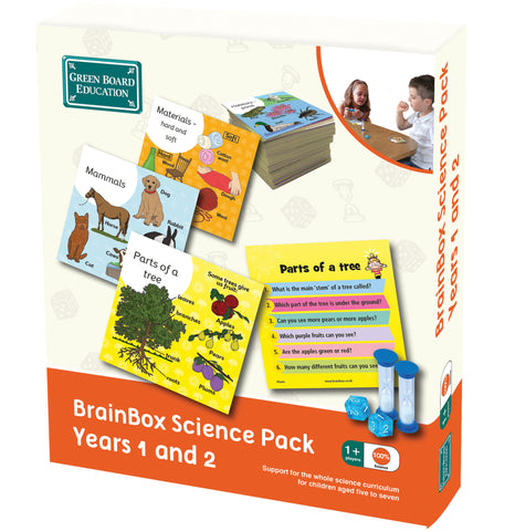 BrainBox Science Years 1 & 2 (Ages 5 - 7)