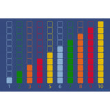 Learning Carpet: Counting Colour Grid - Rectangle Small