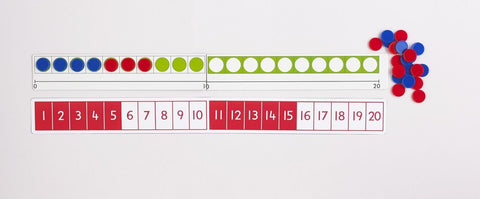 Counter Number Line - iPlayiLearn.co.za
